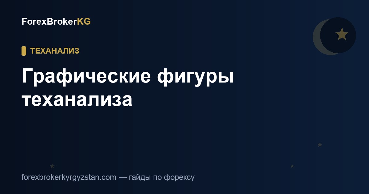 Графические фигуры технического анализа
