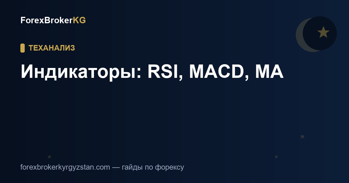 Индикаторы форекс: RSI, MACD, скользящие средние