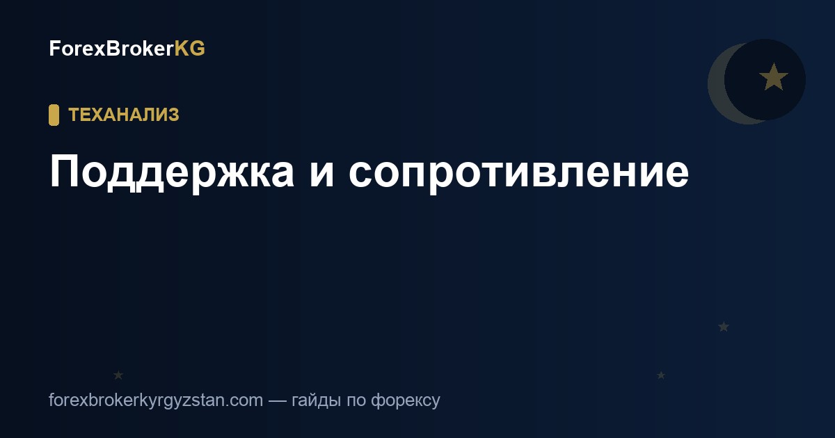 Поддержка и сопротивление на форексе