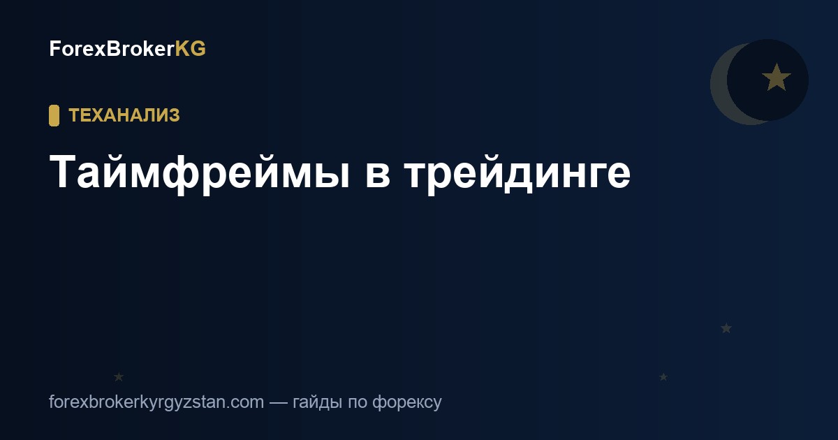Таймфреймы в трейдинге