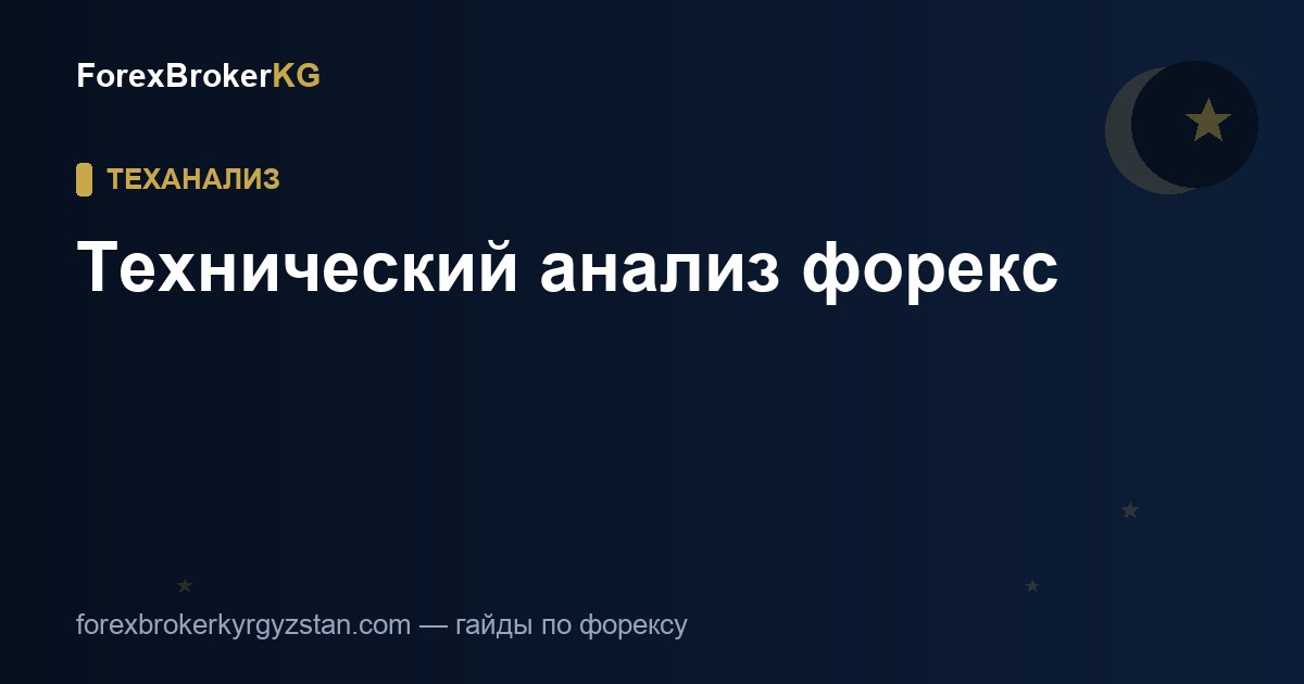 Технический анализ форекс